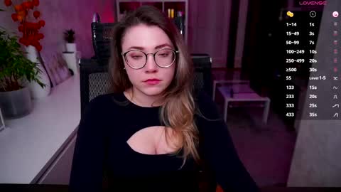 Snapshot of remywild chatting on April 29, 7:53 pm RemyWild online show from April 29, 7:53 pm