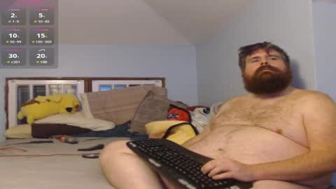 Snapshot of rgroff78 chatting on January 11, 2:41 am rgroff78 online show from January 11, 2:41 am