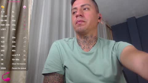 Snapshot of richi_grubby chatting on February 24, 9:52 pm David online show from February 24, 9:52 pm
