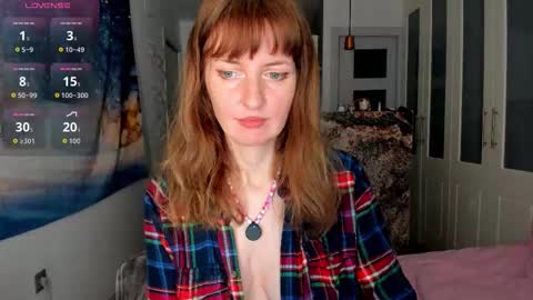 Snapshot of rinacandy chatting on January 16, 8:07 am SweetRina online show from January 16, 8:07 am