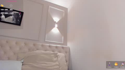 Riri Candy online show from February 6, 6:29 am