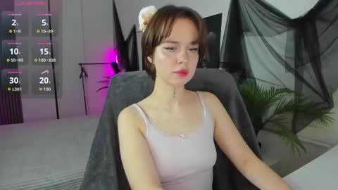 Snapshot of risosweet chatting on March 7, 9:45 pm Alice online show from March 7, 9:45 pm