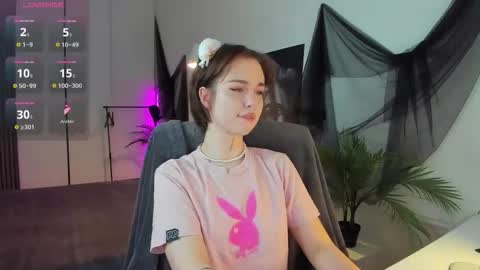 Snapshot of risosweet chatting on March 13, 9:43 pm Alice online show from March 13, 9:43 pm