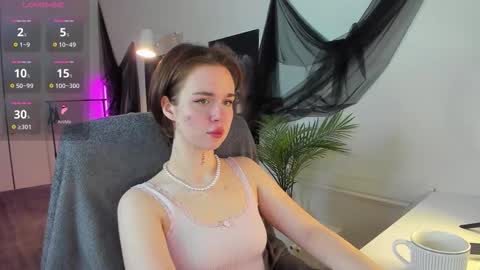 Snapshot of risosweet chatting on March 15, 11:11 pm Alice online show from March 15, 11:11 pm