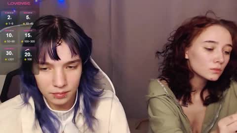 Snapshot of robin_yours chatting on February 3, 9:36 am Robin your online show from February 3, 9:36 am