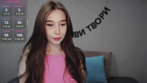 Snapshot of rocketsgirl chatting on February 11, 6:29 am rocketsgirl online show from February 11, 6:29 am