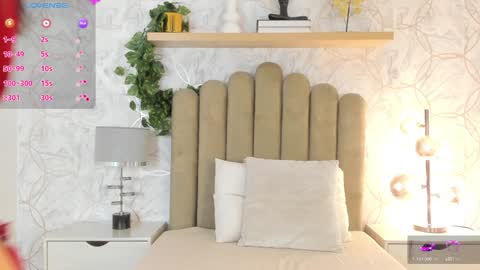 Snapshot of roma_love_ chatting on January 24, 11:59 am   online show from January 24, 11:59 am