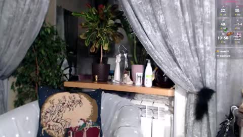 Snapshot of rora_ chatting on February 5, 8:57 pm Aurora online show from February 5, 8:57 pm