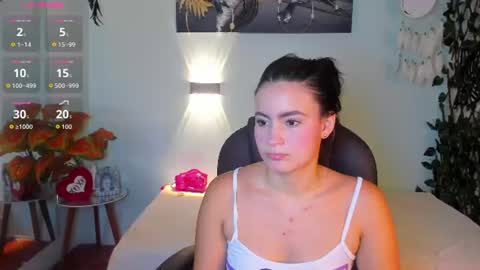 Snapshot of rosaliea chatting on July 8, 4:06 am R O S A L I A online show from July 8, 4:06 am