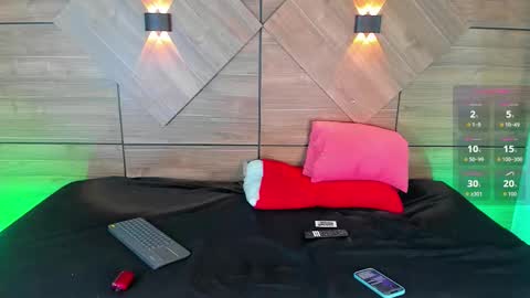  Rosse  online show from December 1, 8:03 pm