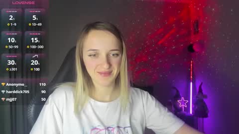 Snapshot of rousereed chatting on January 29, 5:02 pm Rouse online show from January 29, 5:02 pm