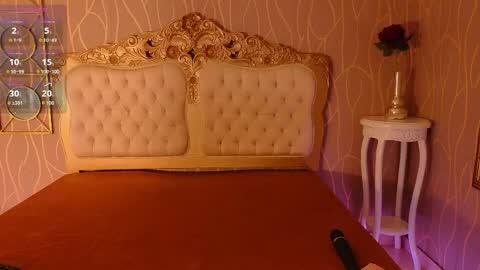 Snapshot of rouswish chatting on April 4, 12:02 pm Rous online show from April 4, 12:02 pm