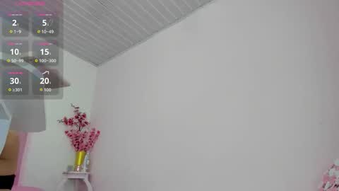 Snapshot of roxy_swt7 chatting on February 1, 2:21 am roxy_swt7 online show from February 1, 2:21 am