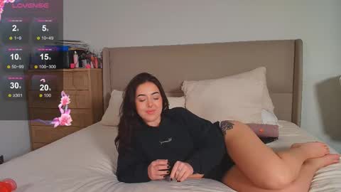 Snapshot of roxylilosh chatting on February 13, 2:07 am Roxy online show from February 13, 2:07 am