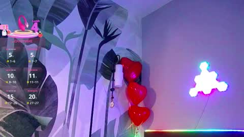 Ruby online show from March 13, 1:12 am