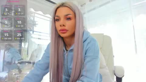 Snapshot of russian_ava chatting on January 18, 7:34 am Ava online show from January 18, 7:34 am