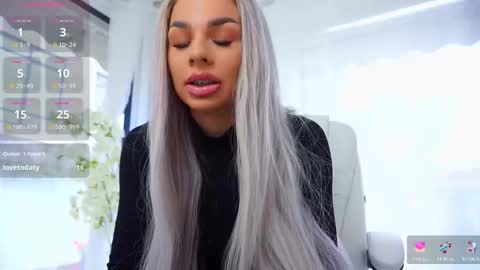 Snapshot of russian_ava chatting on February 10, 7:45 am Ava online show from February 10, 7:45 am