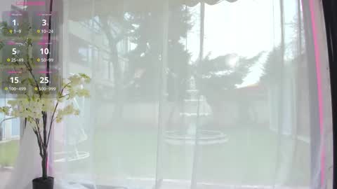 Snapshot of russian_ava chatting on March 12, 8:42 am Ava online show from March 12, 8:42 am