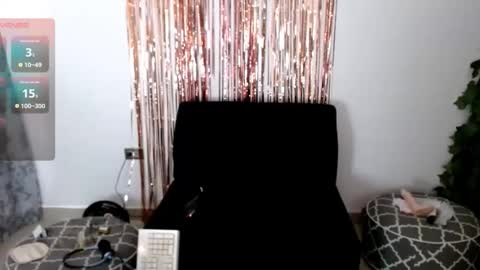 ruth_blue21 online show from March 7, 7:33 pm