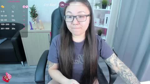 GMT7TueWedThuFriSatSun 0100am-0700am online show from December 25, 11:42 pm