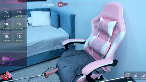 GMT7TueWedThuFriSatSun 0100am-0700am online show from January 5, 1:35 am