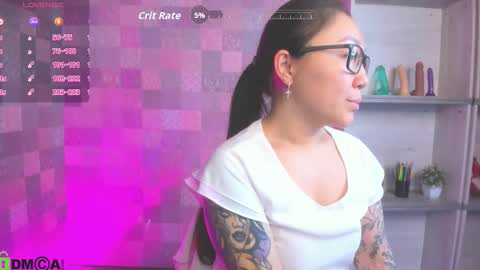 GMT7TueWedThuFriSatSun 0100am-0700am online show from November 18, 1:11 am