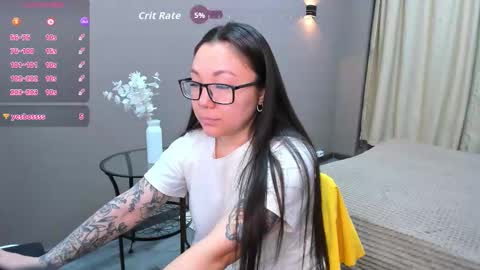 GMT7TueWedThuFriSatSun 0100am-0700am online show from February 3, 2:53 am