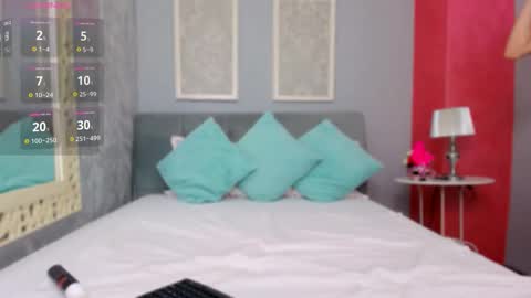 Snapshot of sabrinna_sky chatting on February 19, 4:52 am Sabrina online show from February 19, 4:52 am