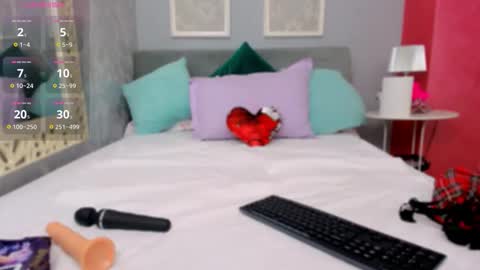 Snapshot of sabrinna_sky chatting on March 21, 5:23 am Sabrina online show from March 21, 5:23 am