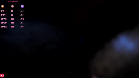 Silvia online show from February 7, 12:31 pm