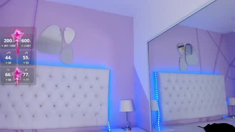 Salome Rose online show from February 17, 9:19 pm