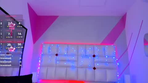 Salome Rose online show from February 21, 8:49 pm