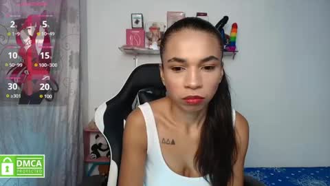Snapshot of samanthaa_queen chatting on May 11, 12:00 pm sam online show from May 11, 12:00 pm