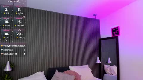 Axel online show from March 4, 8:04 pm