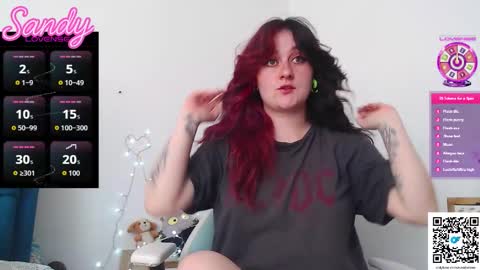 Snapshot of sandyprinss chatting on December 17, 5:08 pm Sandy Prinss online show from December 17, 5:08 pm