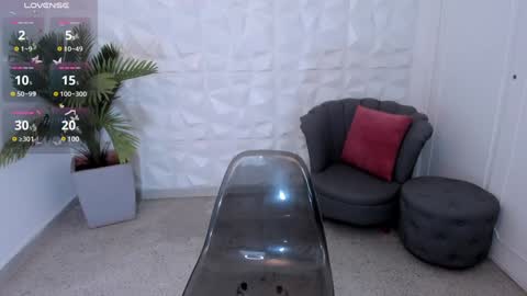 Snapshot of saraamills chatting on December 17, 7:26 pm Sara online show from December 17, 7:26 pm