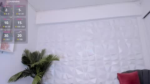 Snapshot of saraamills chatting on January 14, 10:12 pm Sara online show from January 14, 10:12 pm