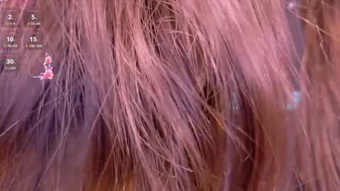 sara cavali online show from March 24, 7:08 pm