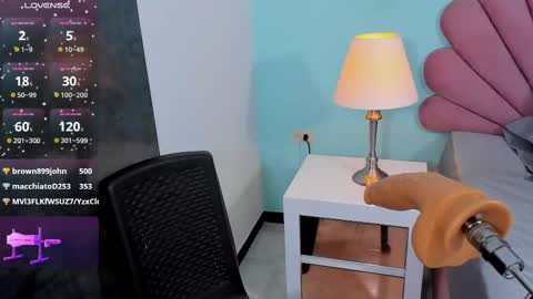 Sarah online show from March 1, 3:43 am