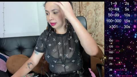 Snapshot of sarah_sweett chatting on January 26, 2:45 am Sarah online show from January 26, 2:45 am