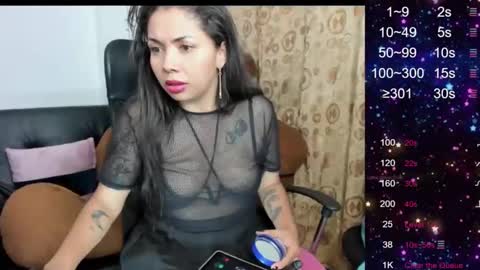 Snapshot of sarah_sweett chatting on February 15, 3:09 am Sarah online show from February 15, 3:09 am
