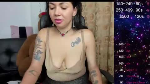 Snapshot of sarah_sweett chatting on March 3, 1:31 am Sarah online show from March 3, 1:31 am