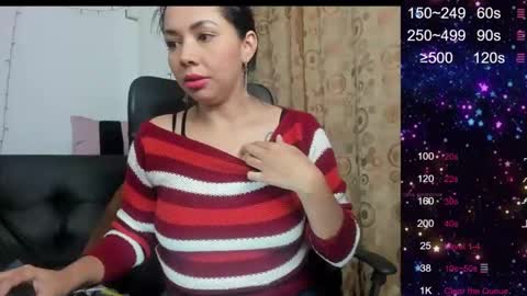 Snapshot of sarah_sweett chatting on March 8, 2:55 am Sarah online show from March 8, 2:55 am