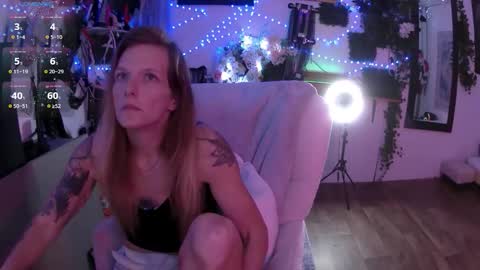 Snapshot of sarahdellisonn chatting on February 14, 4:59 pm sarahdellisonn online show from February 14, 4:59 pm
