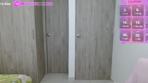 Snapshot of saray_grey chatting on March 4, 2:10 pm Sara online show from March 4, 2:10 pm