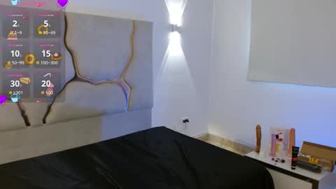 Snapshot of sashaa_tay chatting on March 6, 7:32 pm sashaa_tay online show from March 6, 7:32 pm