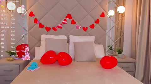 Kira  GMT 7 Mon Thu-Sun  0800am-0200pm  online show from February 15, 12:26 am