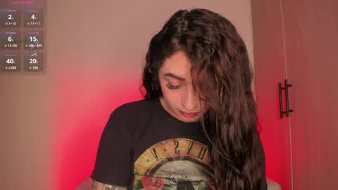 SCARLETT COLLINS online show from May 12, 1:19 pm
