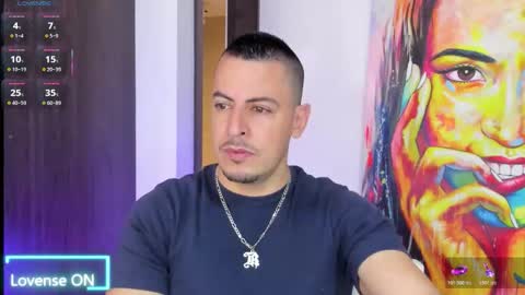 Ricardo online show from March 1, 2:52 pm