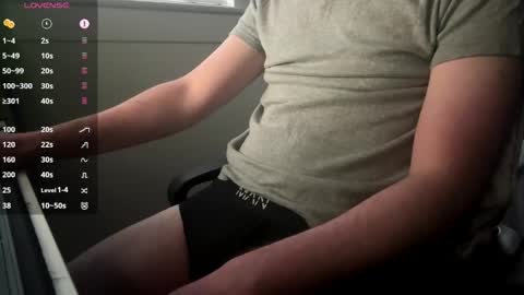 scottyboyyy94 online show from May 11, 7:44 pm